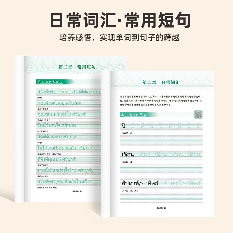 Thais handschrift-schrijfboek  - Chinese Calligraphy Practice Book recensie en prijs