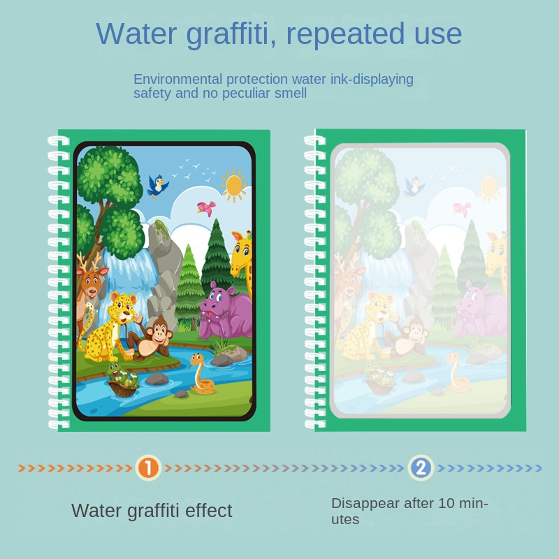 Magisch watertekenboek Montess - Reusable Water Magic Coloring Book recensie en prijs